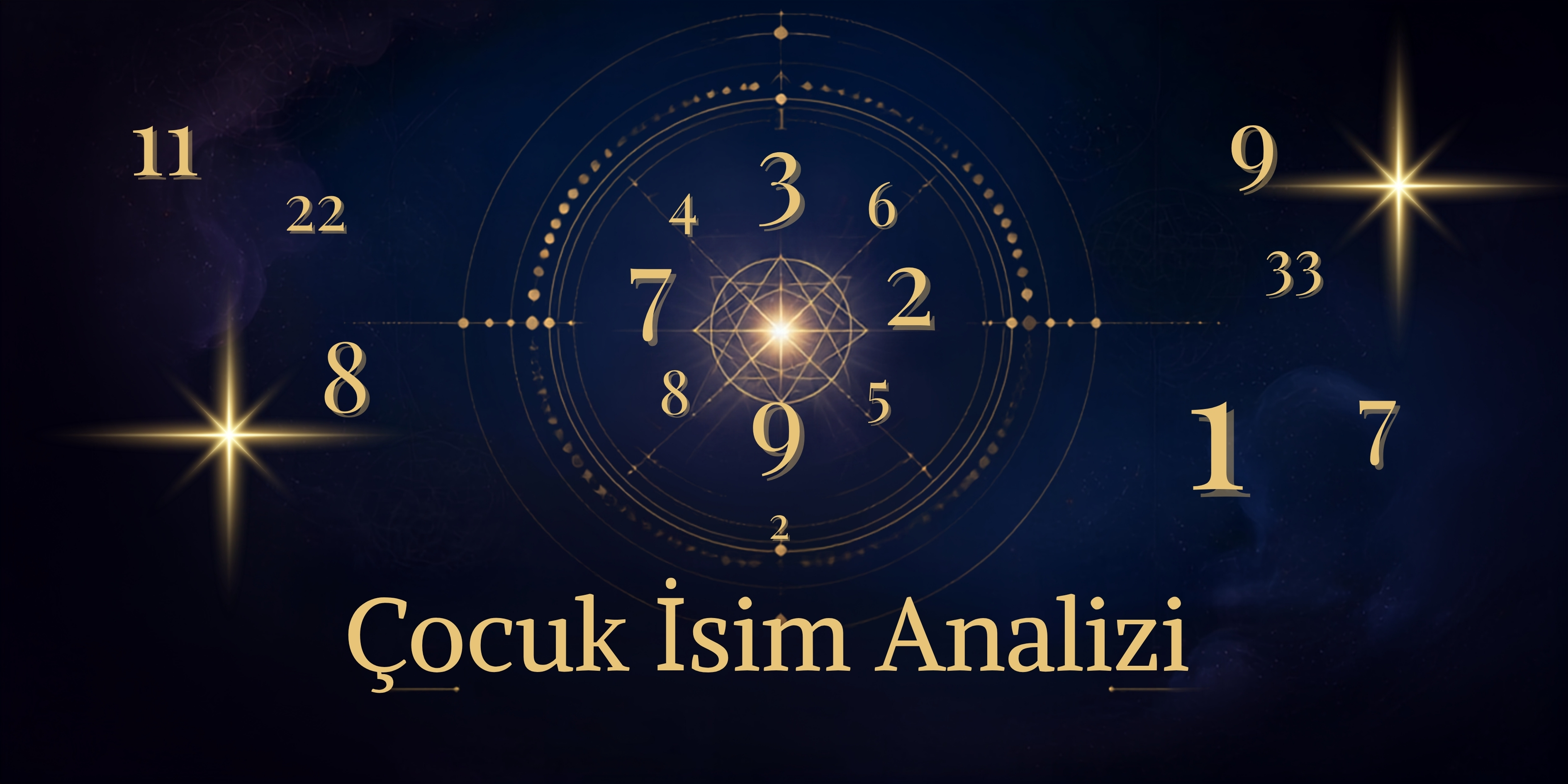 Çocuk İsim Analizi